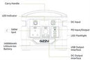 Gizzu 518Wh Portable Power Station
