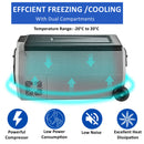 12V 36L Dual Zone Portable Car Fridge Freezer