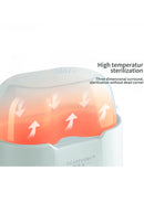 Multi Purpose Bottle Warmer & Sterilizer Mint