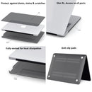 Hard Shell Cover for 14 inch MacBook Pro