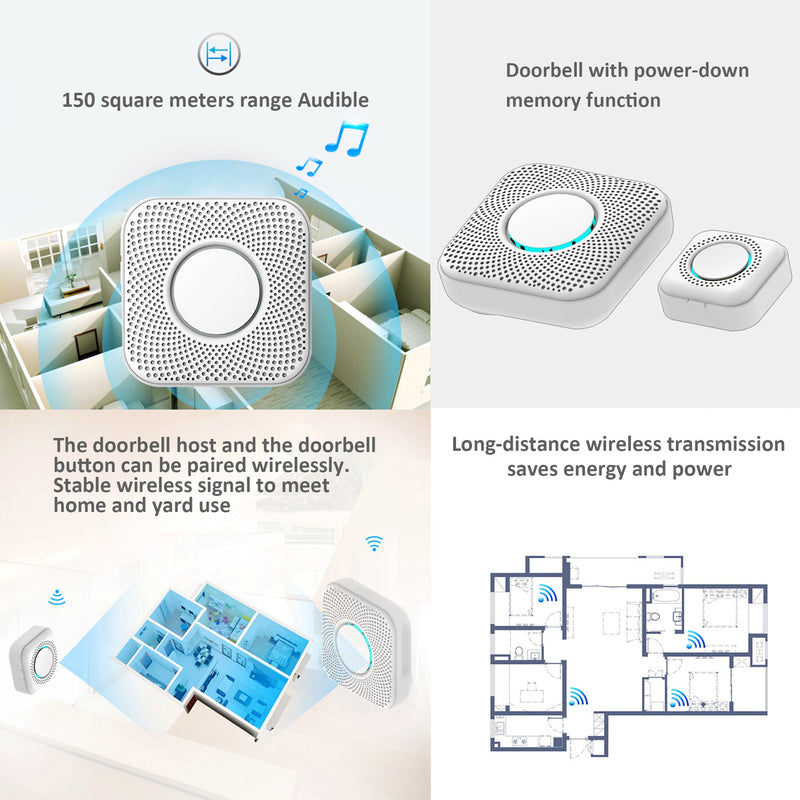 Mix Box Long Range Wireless Doorbell Kit