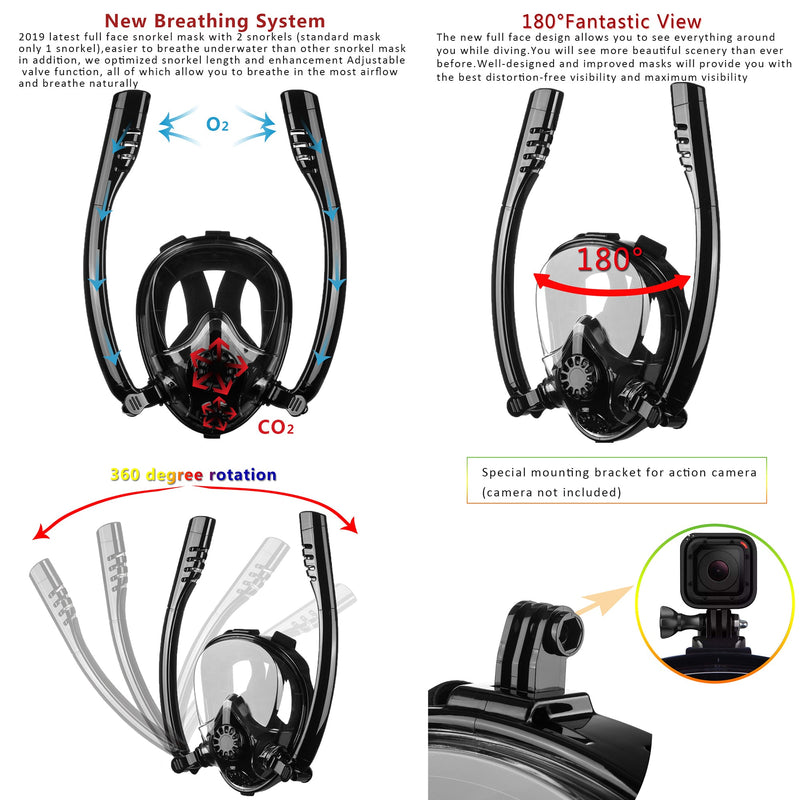 Double Tube Full Face 180?? Panoramic Snorkel Mask