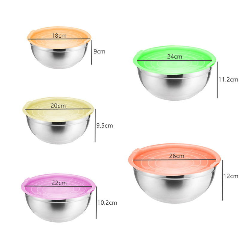 Stainless Steel Mixing Bowl Set of 5 With Lids