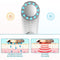 7 in 1 Facial Massager Skin Therapy Device (Clearing Item)