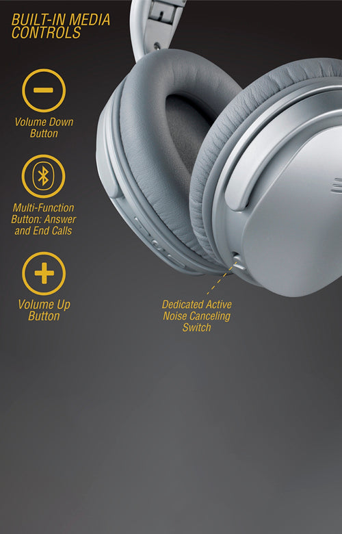 VolkanoX Silenco series Active Noise Cancelling